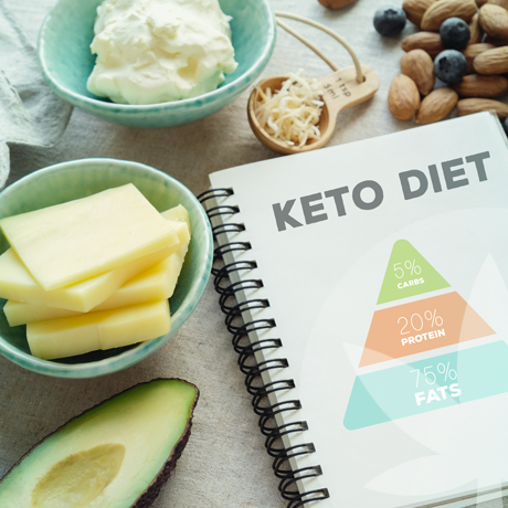 Kompletterar CBD och Keto-dieten varandra?